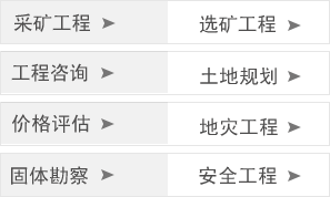 食品安全系統軟件